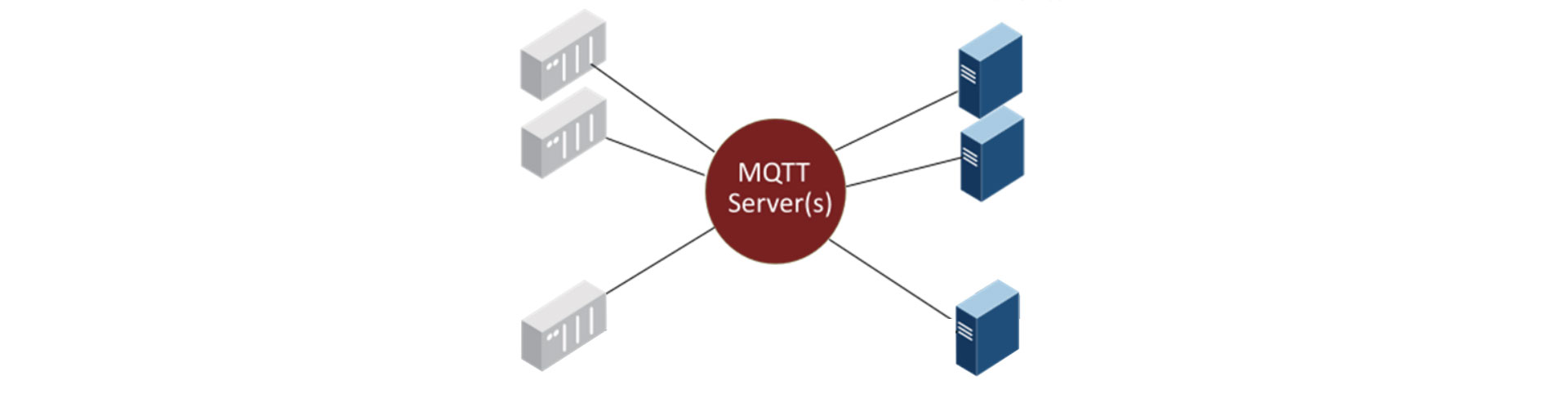 MQTT.jpg