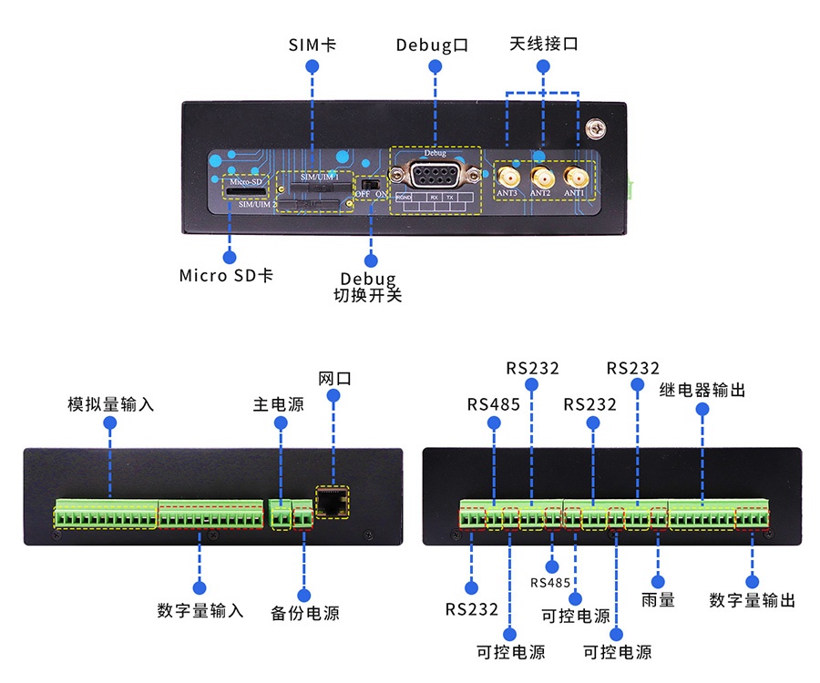 5G環境噪聲監測遙測終端機RTU